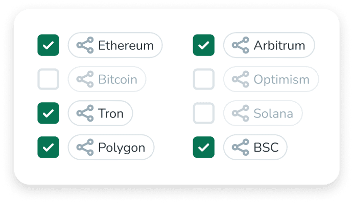Flexible network options 