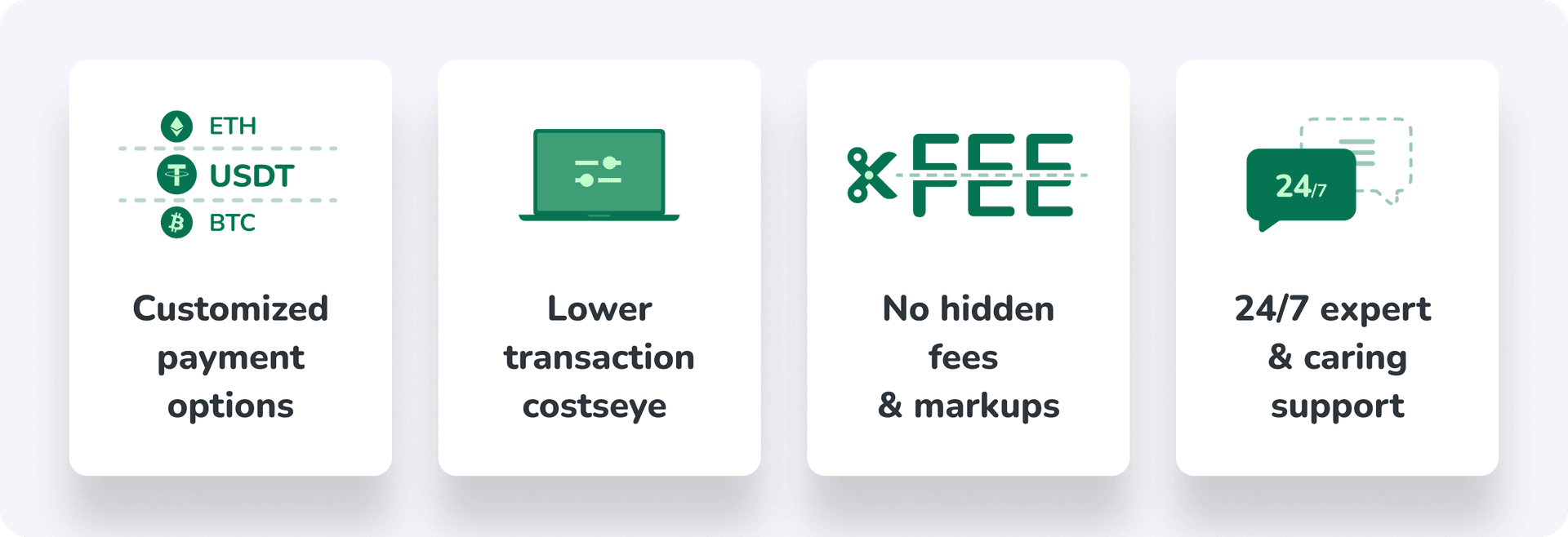 Inqud - your crypto payment gateway partner