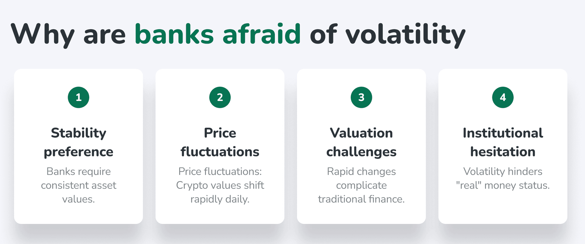 Why are banks afraid of volatility