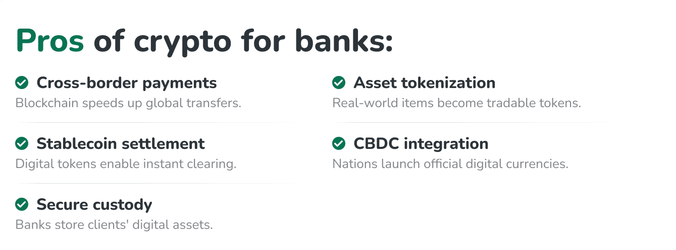 pros of crypto for banks