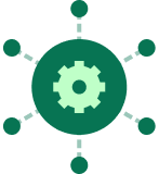 Effortless integration