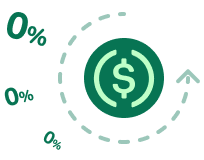 Zero chargebacks